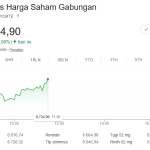 Ishg jumat 2 januari 2026