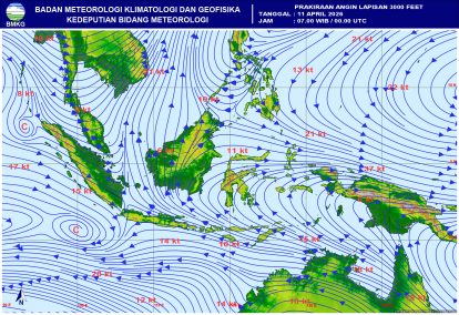Prakiraan cuaca catrawarta