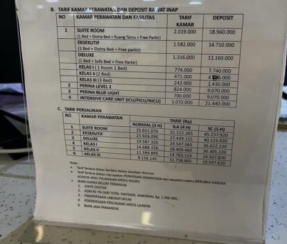 Hotel room tariff board in indonesian listing suite room eksekutif deluxe kelas iiii with prices and deposits