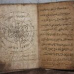 Tulisan Jawi Warisan Peradaban Melayu Nusantara
