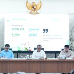 Kemenag Targetkan Edukasi Pencegahan Budaya LGBTQ Masuk Kurikulum 2026/2027